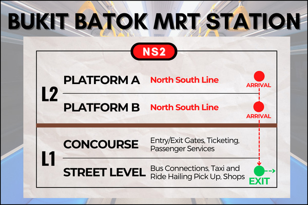 Map of Bukit Batok MRT Station to reach Bukit Batok Nature Park