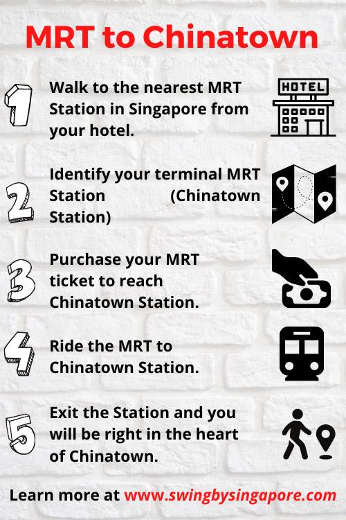 How to Get to Chinatown in Singapore Using MRT?