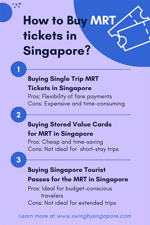 How to buy MRT tickets in Singapore?