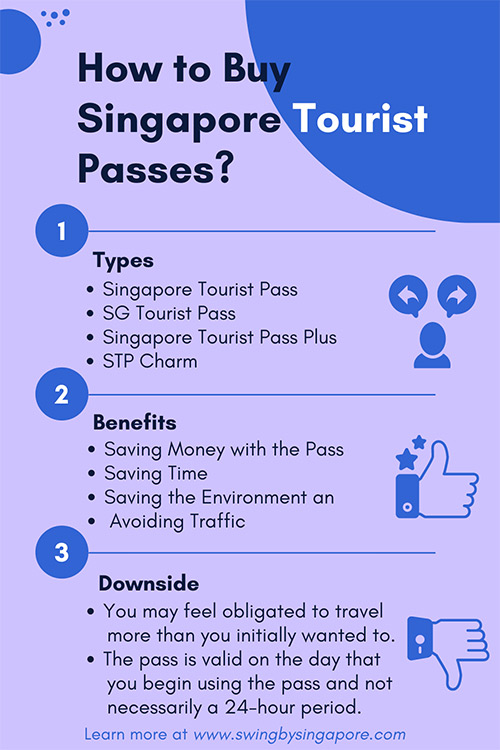 tourist pass singapore where to buy