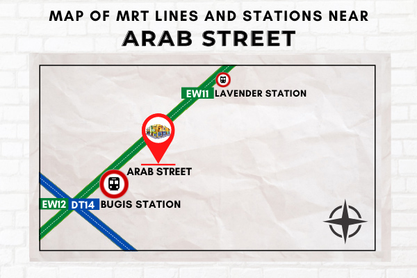 Map of MRT Lines and Stations near Arab Street