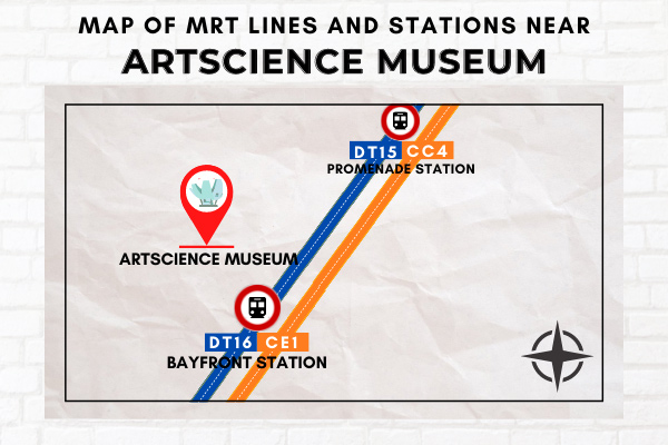 Map of MRT Lines and Stations near ArtScience Museum