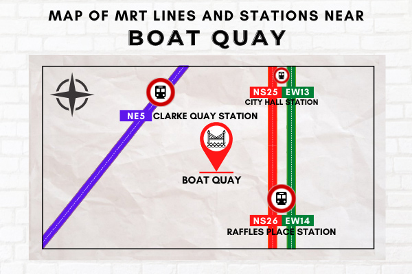 Map of MRT Lines and Stations near Boat Quay