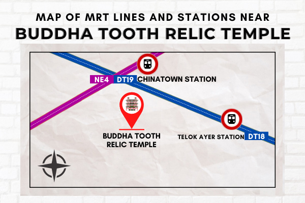 Map of MRT Lines and Stations near Buddha Tooth Relic Temple