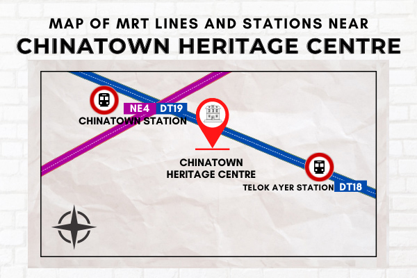 Map of MRT Lines and Stations near Chinatown Heritage Centre