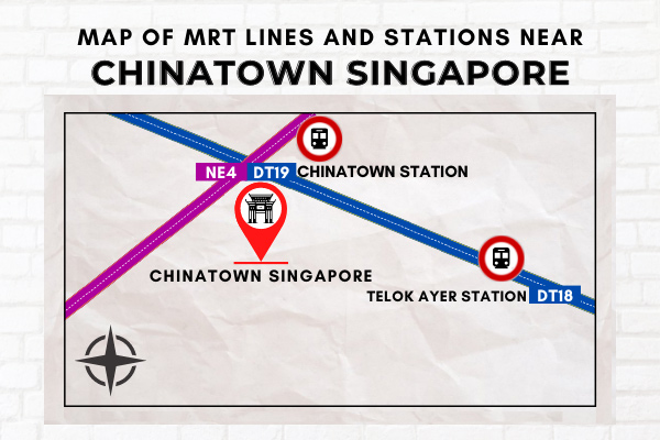 Map of MRT Lines and Stations near Chinatown Singapore