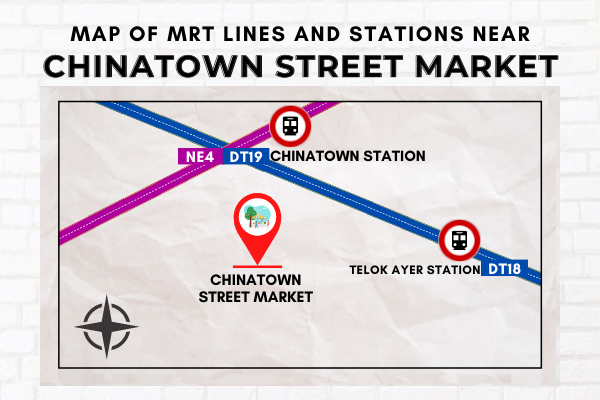 Map of MRT Lines and Stations near Chinatown Street Market