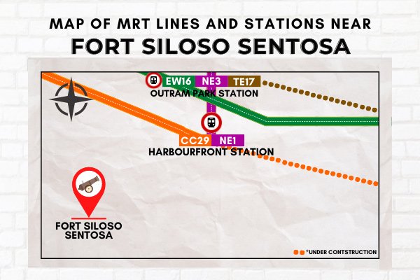 Map of MRT Lines and Stations near Fort Siloso Sentosa