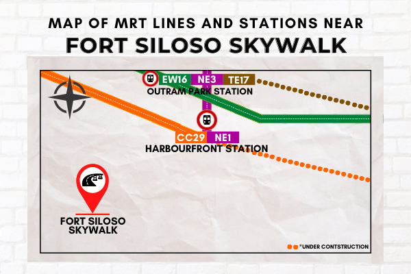 Map of MRT Lines and Stations near Fort Siloso Skywalk