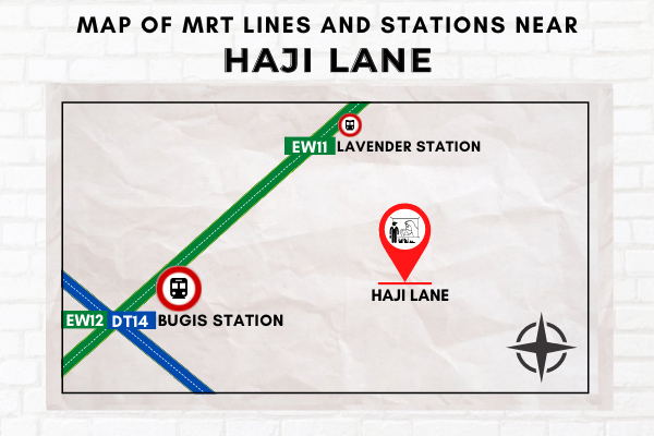 Map of MRT Lines and Stations near Haji Lane