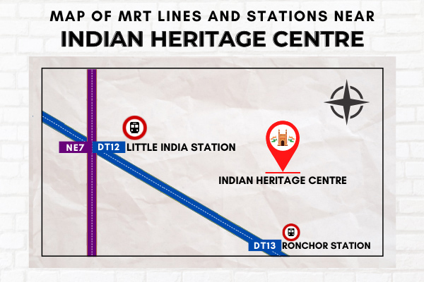 Map of MRT Lines and Stations near Indian Heritage Centre