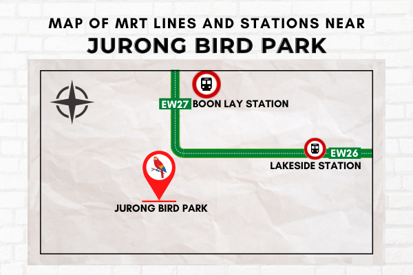 Map of MRT Lines and Stations near Jurong Bird Park