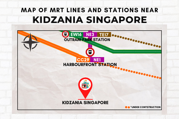 Map of MRT Lines and Stations near KidZania Singapore