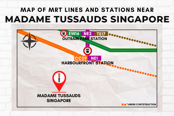 Map of MRT Lines and Stations near Madame Tussauds Singapore