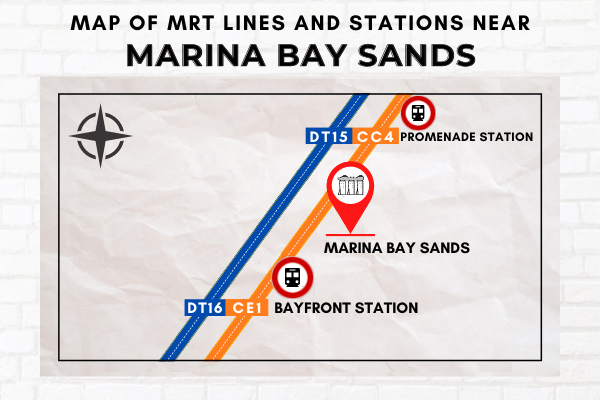 Map of MRT Lines and Stations near Marina Bay Sands