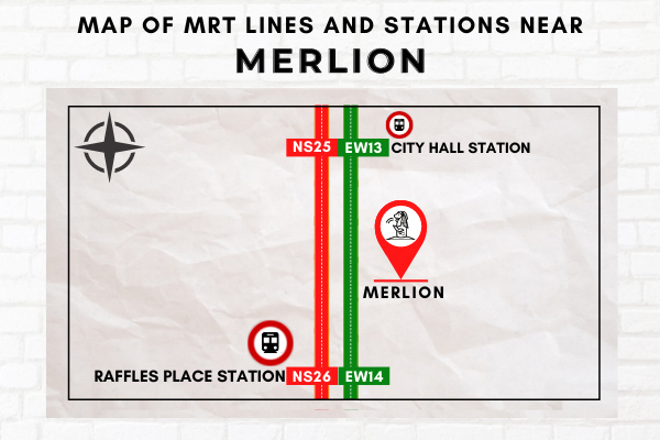 Map of MRT Lines and Stations near Merlion