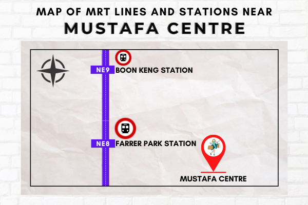 Map of MRT Lines and Stations near Mustafa Centre