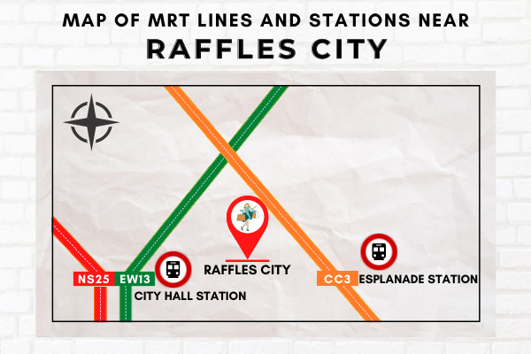 Map of MRT Lines and Stations near Raffles City