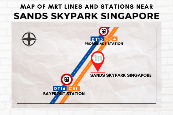 Map of MRT Lines and Stations near Sands SkyPark Singapore