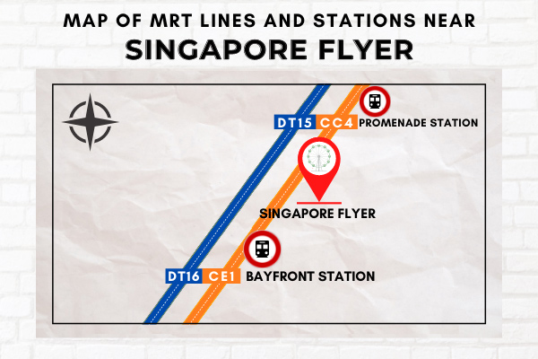Map of MRT Lines and Stations near Singapore Flyer