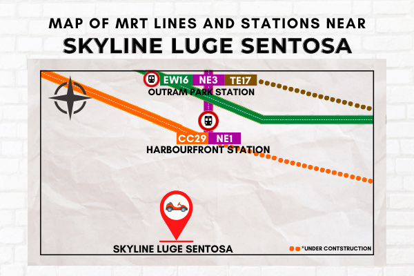 Map of MRT Lines and Stations near Skyline Luge Sentosa