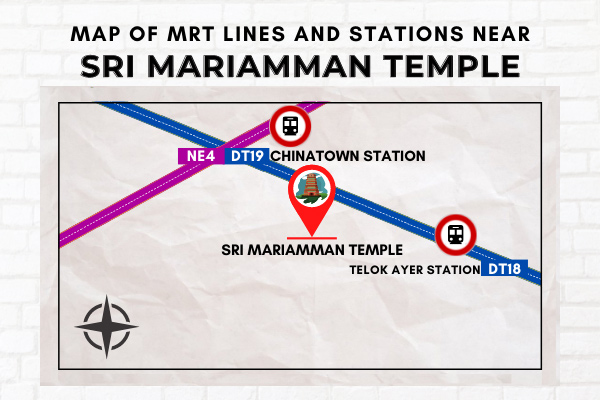 Map of MRT Lines and Stations near Sri Mariamman Temple