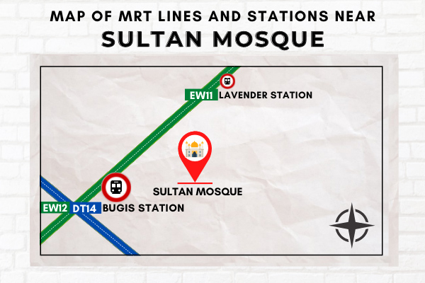 Map of MRT Lines and Stations near Sultan Mosque