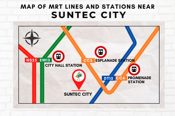 Map of MRT Lines and Stations near Suntec City