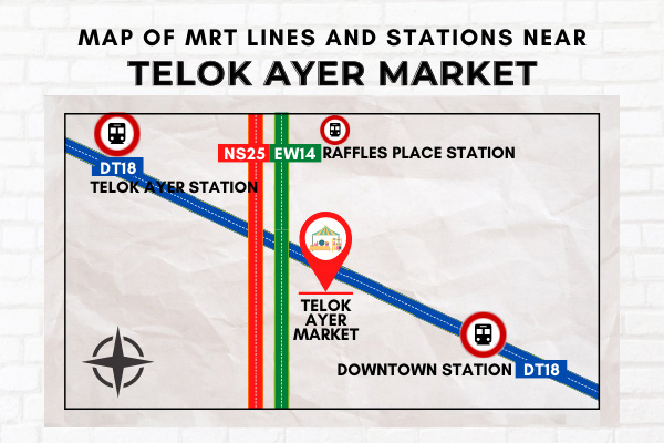 Map of MRT Lines and Stations near Telok Ayer Market