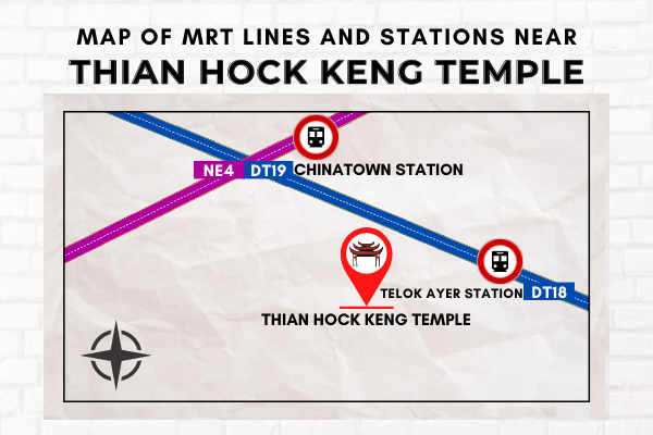 Map of MRT Lines and Stations near Thian Hock Keng Temple