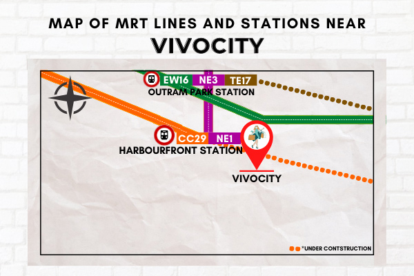 Map of MRT Lines and Stations near VivoCity