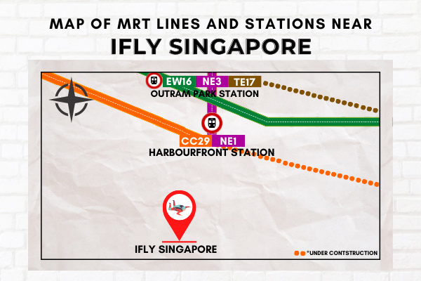 Map of MRT Lines and Stations near iFly Singapore