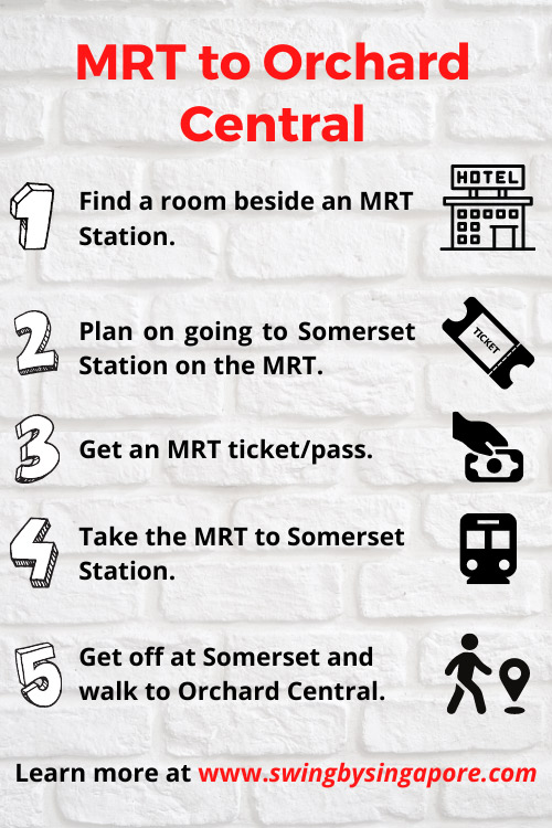 How to Get to Orchard Central Singapore by MRT?