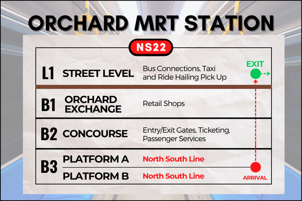 Map of Orchard MRT Station to reach Lucky Plaza Singapore