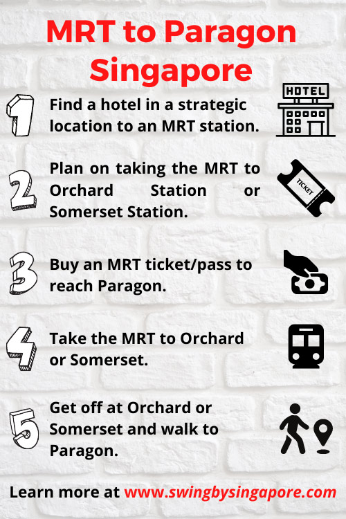 How to Get to Paragon Singapore by MRT?