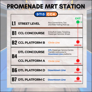 Promenade MRT Station Vertical Map 1 300x300 