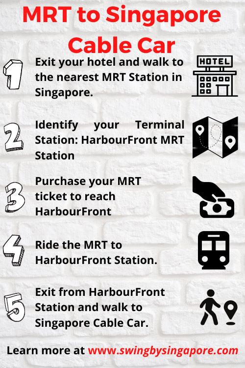 How to Get to Singapore Cable Car Using MRT?