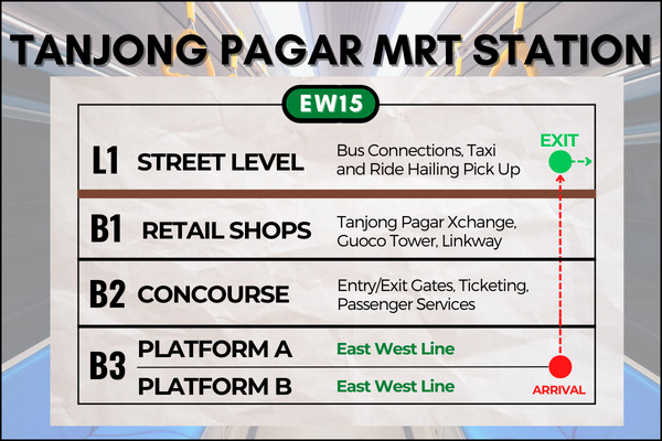 Map of Tanjong Pagar MRT Station to reach Marina Bay Cruise Centre