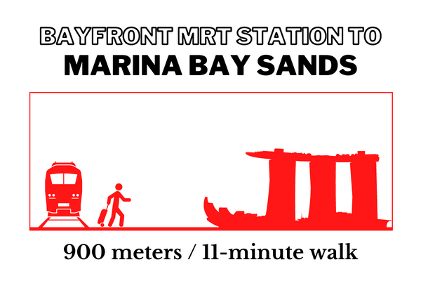 Walking time and distance from Bayfront MRT Station to Marina Bay Sands
