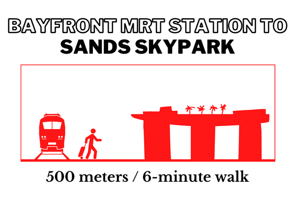 Walking time and distance from Bayfront MRT Station to Sands SkyPark