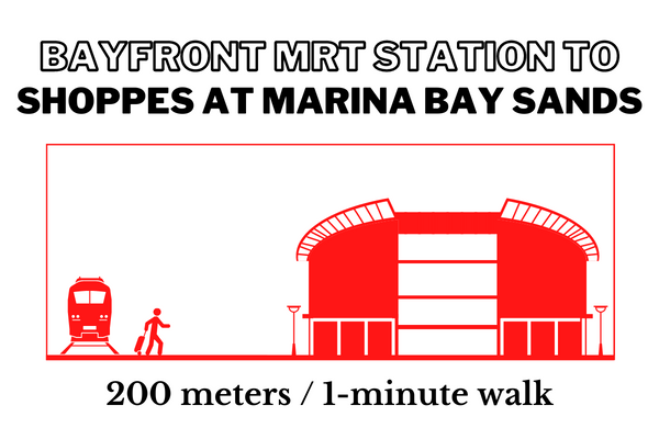 Walking time and distance from Bayfront MRT Station to Shoppes at Marina Bay Sands
