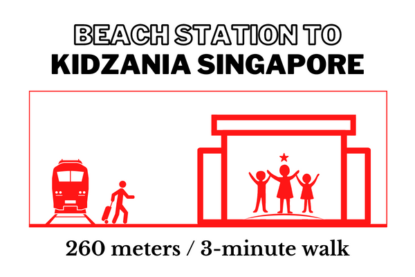 Walking time and distance from Beach Station to KidZania Singapore
