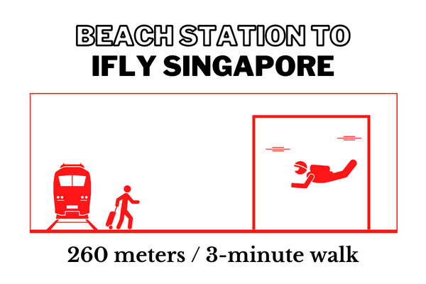 Walking time and distance from Beach Station to iFly Singapore