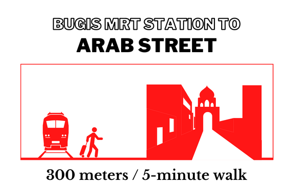 Walking time and distance from Bugis MRT Station to Arab Street