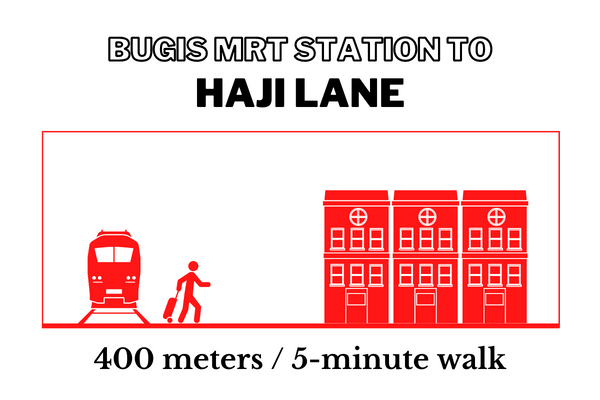 Walking time and distance from Bugis MRT Station to Haji Lane