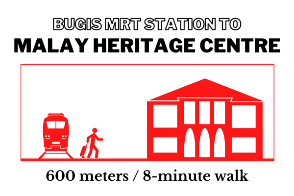 Walking time and distance from Bugis MRT Station to Malay Heritage Centre