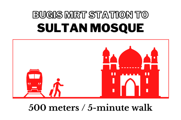 Walking time and distance from Bugis MRT Station to Sultan Mosque