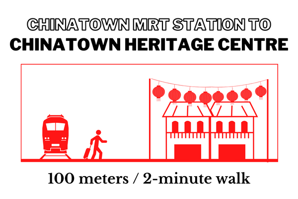 Walking time and distance from Chinatown MRT Station to Chinatown Heritage Centre