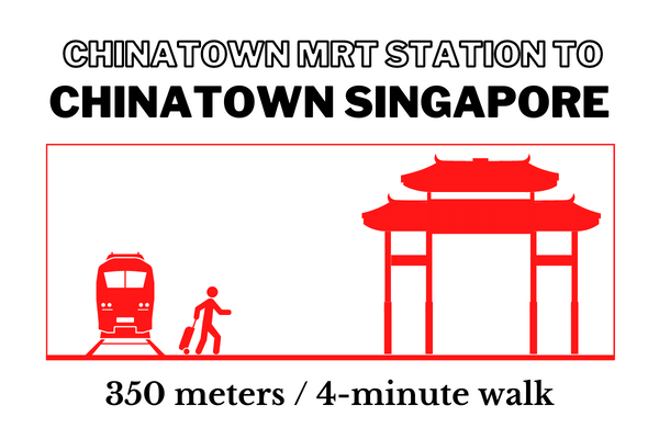 Walking time and distance from Chinatown MRT Station to Chinatown Singapore
