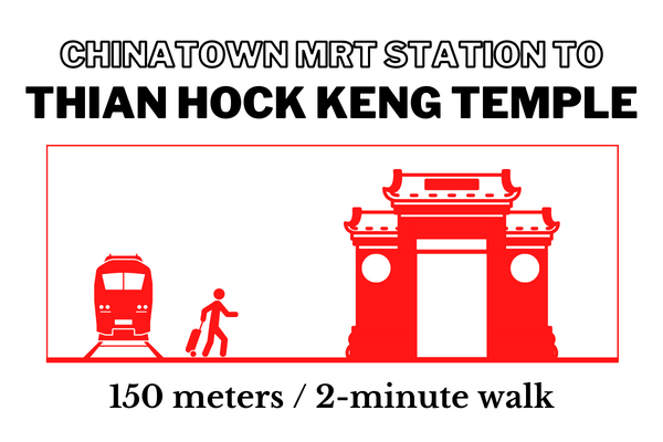 Walking time and distance from Chinatown MRT Station to Thian Hock Keng Temple